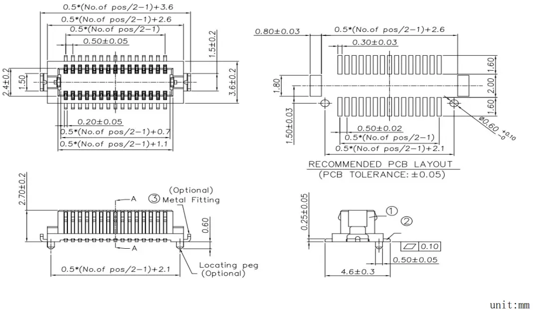 product description015f5
