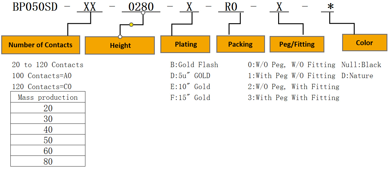 product description02jlj