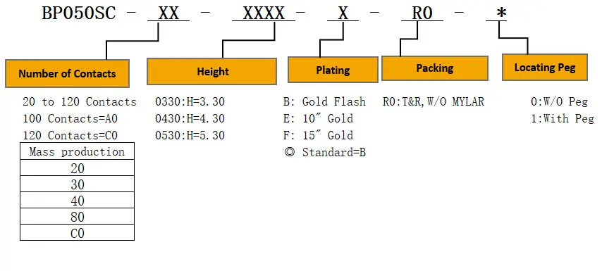 product description02zqx