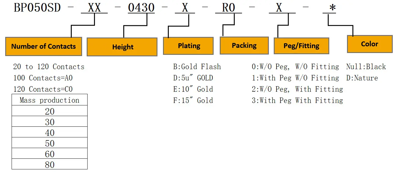 product description02o6i