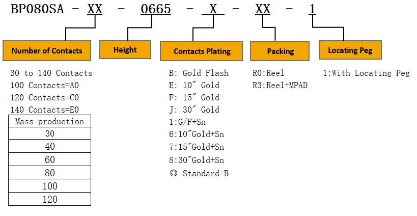 product description02qh5