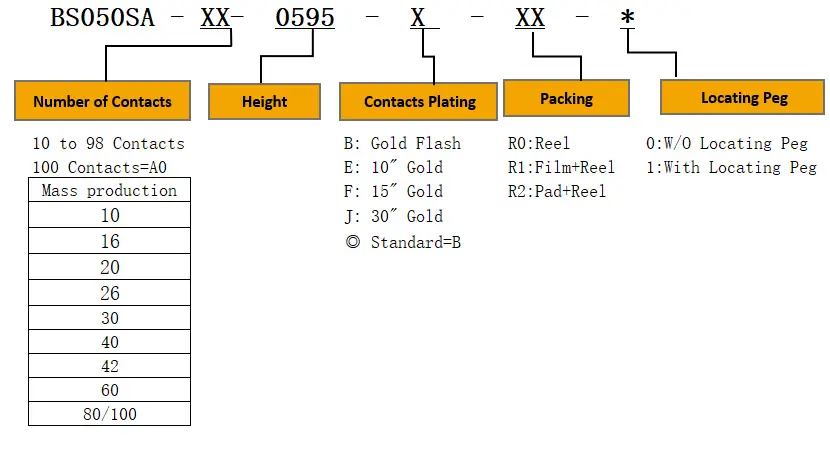 product description02h9o