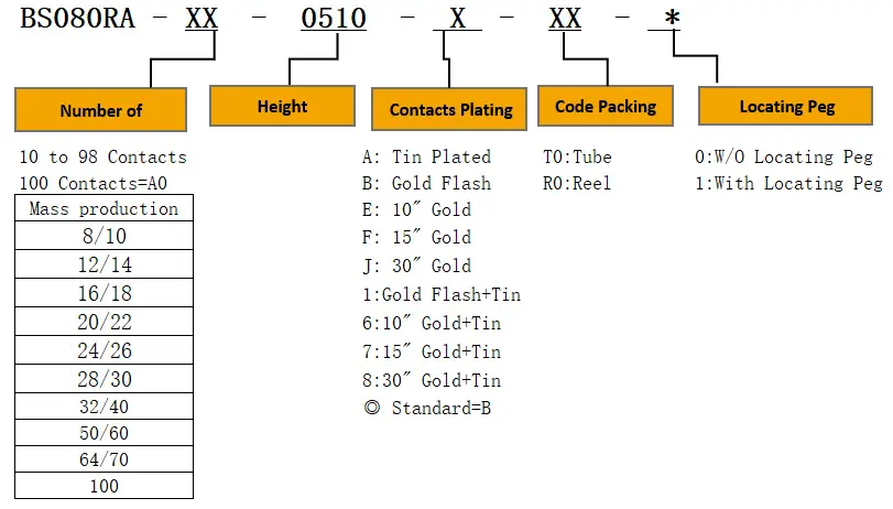 product description02y32