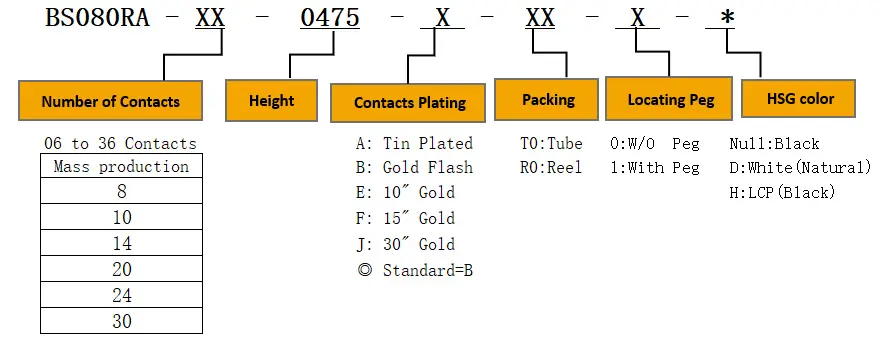 product description022sm