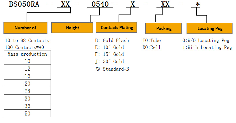 product description021sx