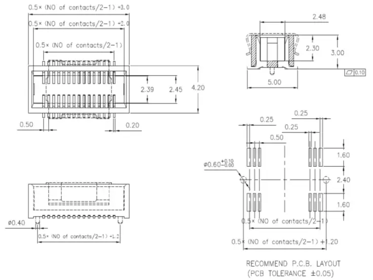 product description014ol