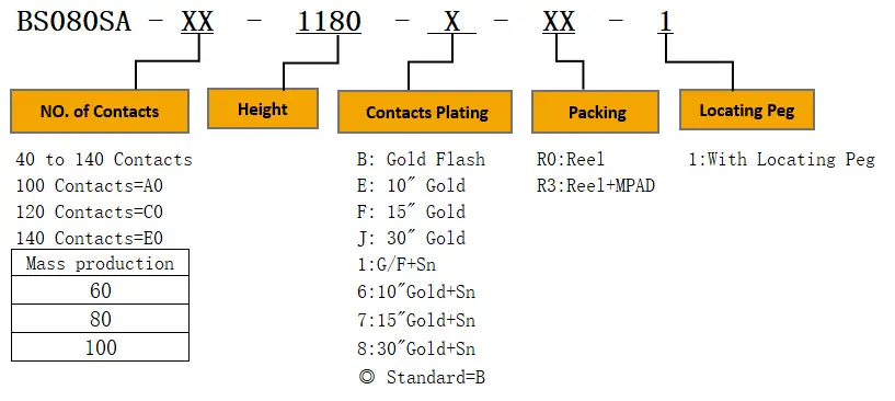 product description028p5