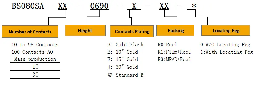 product description02umx