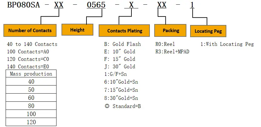 product description024d8