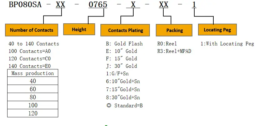 product description02pw3