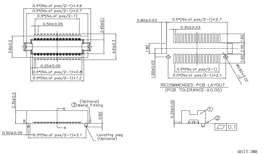 product description01ino