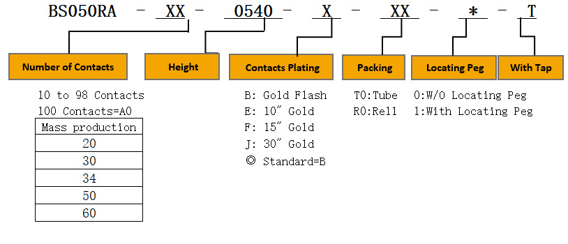 product description02xzh
