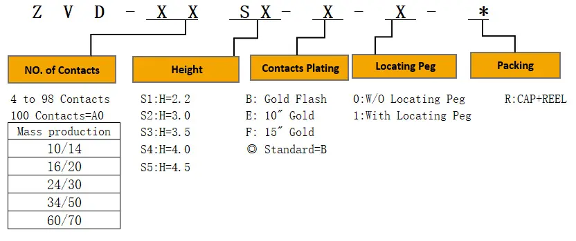 product description02mtq
