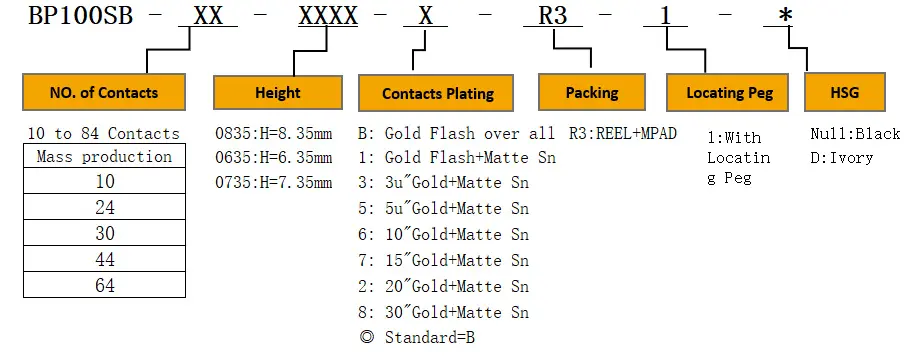 product description02jsq