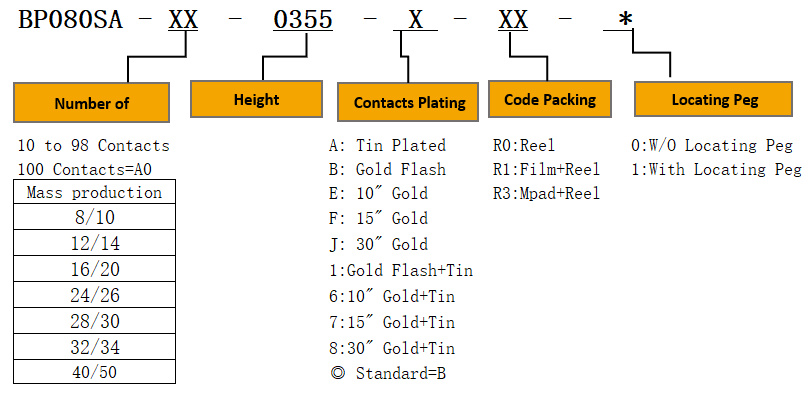 product description02j9q