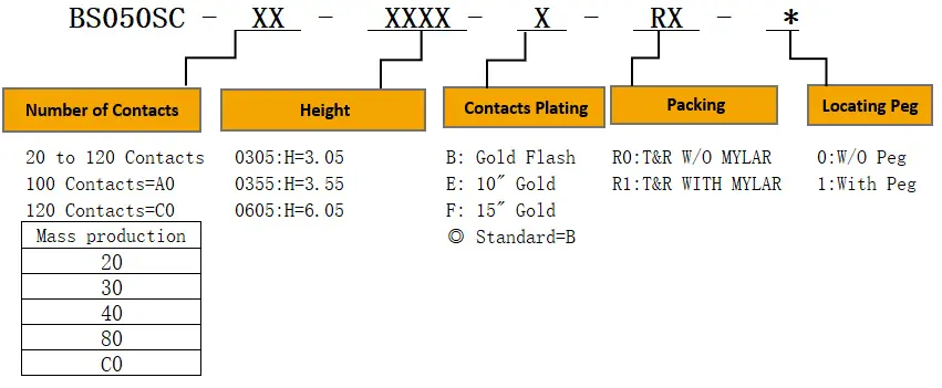 product description02lmn