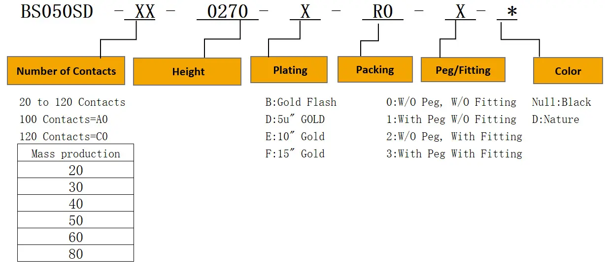 product description02u29